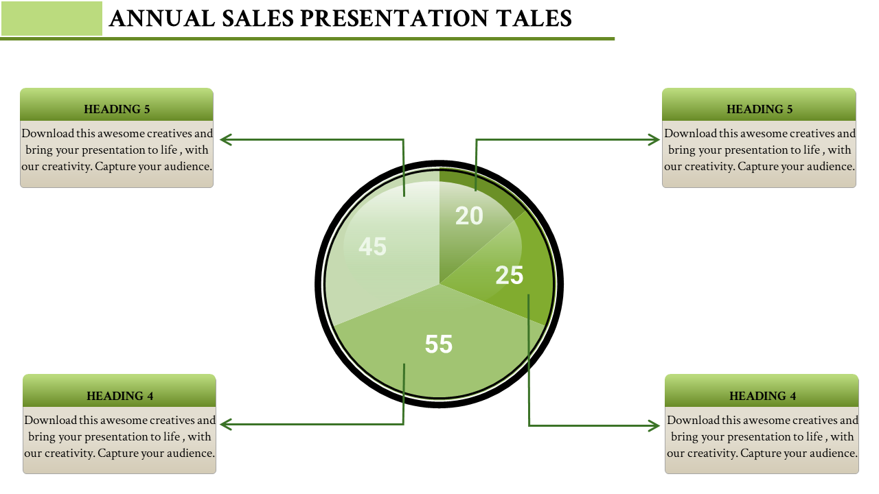 annual report presentation template-annual -sales-4-green-style 1